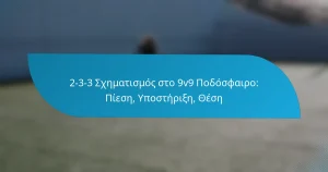 2-3-3 Σχηματισμός στο 9v9 Ποδόσφαιρο: Πίεση, Υποστήριξη, Θέση